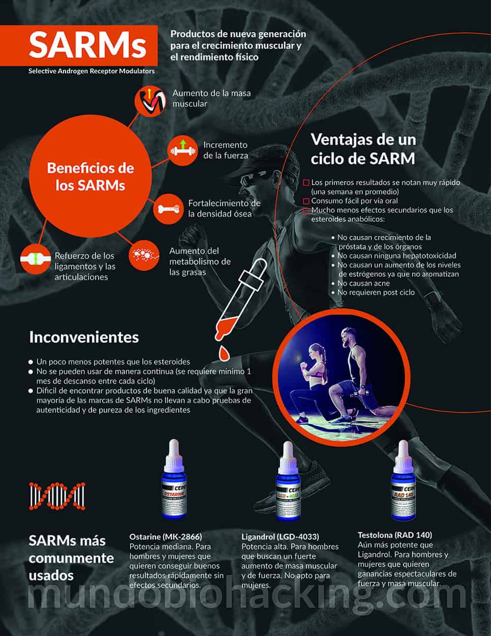 Beneficios de los SARMs